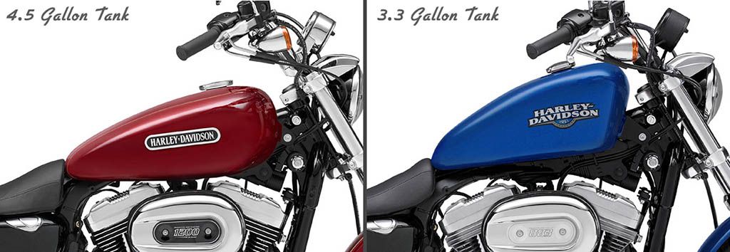 Harley Davidson Sportster 883 & 1200 Custom & Low Red 4.5 Gallon Fuel Gas  Tank